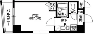 奈良屋グロリアス【6階】の間取り