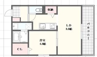 Le Corindon【2階】の間取り
