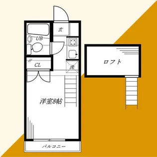 アルカディア二宮I【2階】の間取り