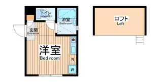 プライムテラス小島新田【1階】の間取り