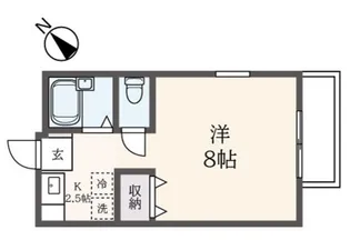 グリーン8メゾン【2階】の間取り