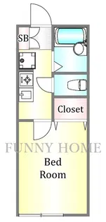 メゾン三軒茶屋II【2階】の間取り