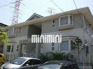 ラプテットメゾン【2階】の外観