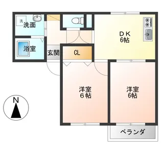 ハウスアルベルティB【1階】の間取り