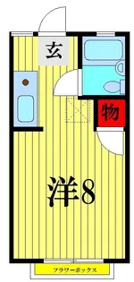 ペガサス東棟【2階】の間取り