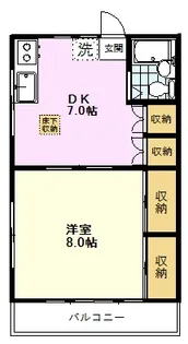 コーポDS【1階】の間取り