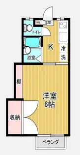 パラシオンN2【1階】の間取り