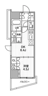 シーズンフラッツ大井町【3階】の間取り