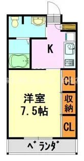 リブリ・シャルマン【2階】の間取り