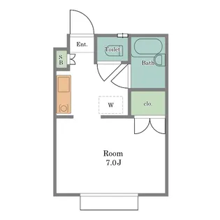 メープルヒルズ【1階】の間取り