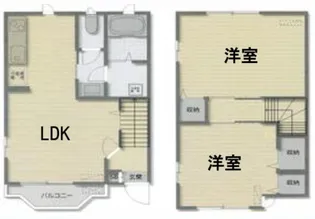 クロスローズIIIの間取り