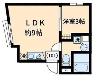 OMOCi DE SENGOKU【1階】の間取り