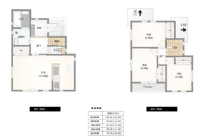 群馬県高崎市芝塚町【一戸建】の間取り