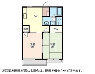 リバーコート【2階】の間取り