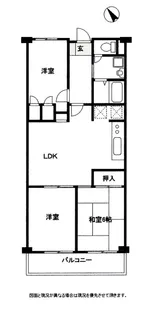 幸手スカイハイツ【6階】の間取り