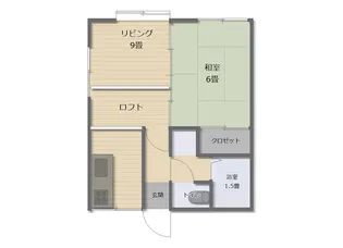 パルハウス【2階】の間取り