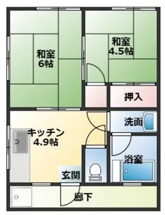 小針マンション【2階】の間取り