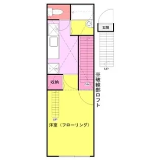 SSハイツ関町東【2階】の間取り