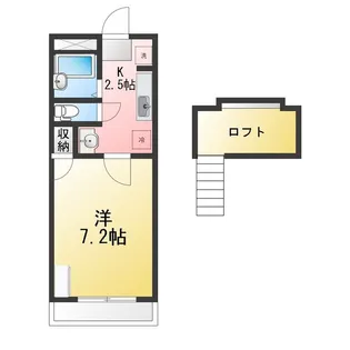 コーポ壱番館【2階】の間取り