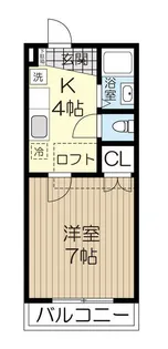 ユングフェルン長町【2階】の間取り