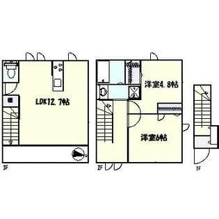 Villa Symbiose三軒茶屋【3階】の間取り