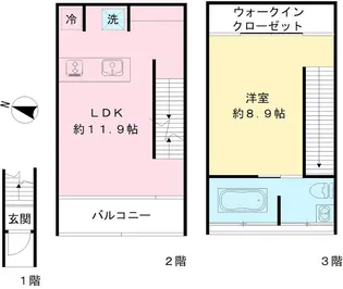 イヤシロチ下高井戸の間取り
