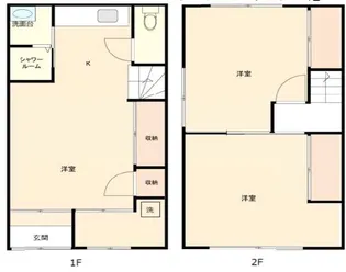 月島2丁目 長屋の間取り