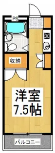 ドミール萩山【2階】の間取り