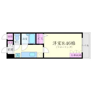 シェルクレール【2階】の間取り