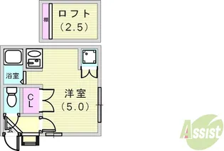 セゾン下祇園【2階】の間取り