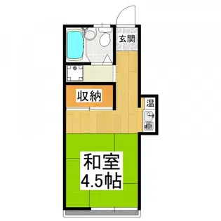 青葉荘【2階】の間取り