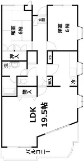 Avenue磐田I【1階】の間取り
