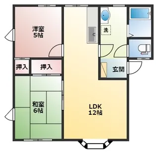 南中里ハイツB【1階】の間取り