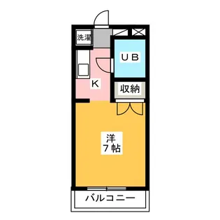 サンアベニュー富塚II【1階】の間取り