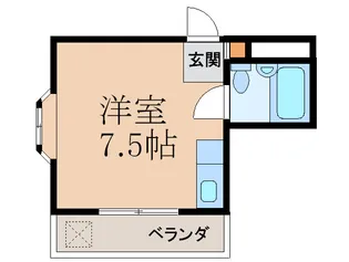 新和ハイツ【2階】の間取り