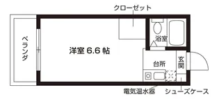 1Rの間取り画像