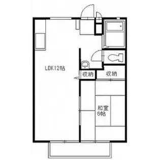菊地ハイツE【2階】の間取り
