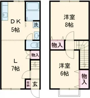 ボナール燕三条の間取り