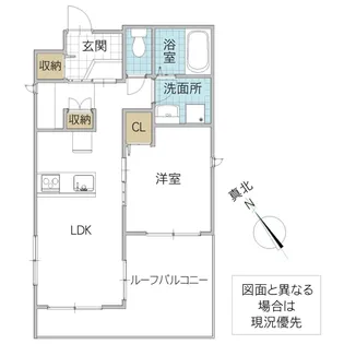 Blue Bird【2階】の間取り