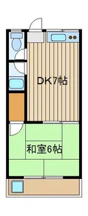 コーポサンリバー【2階】の間取り