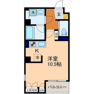 GREEN RESIDENCE金沢駅西【3階】の間取り