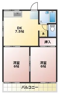 フォーブル住吉【1階】の間取り