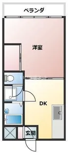 メゾンシャトウ【2階】の間取り