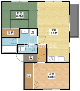 ワサダハイツ A【1階】の間取り