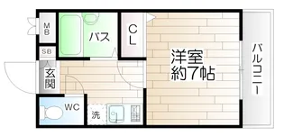 イーナ板宿【5階】の間取り