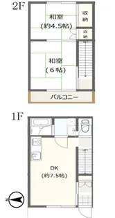 吉川アパートの間取り