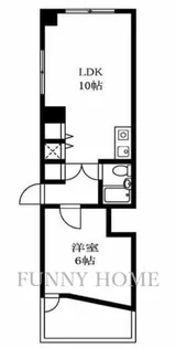 東京都世田谷区三軒茶屋1【マンション】の間取り