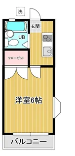 コーポラベンダー【2階】の間取り