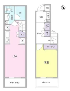 ストーリア等々力【1階】の間取り
