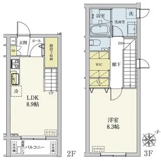 カスタリア旗の台の間取り